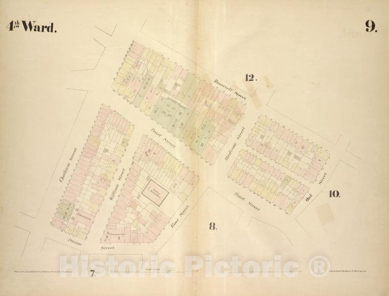 Historic Map - [4Th Ward. Plate 9: Map Bounded By Roosevelt Street, Oak Street, Atlases Of New York Cityof The City Of New York [1855] - Vintage Wall Art