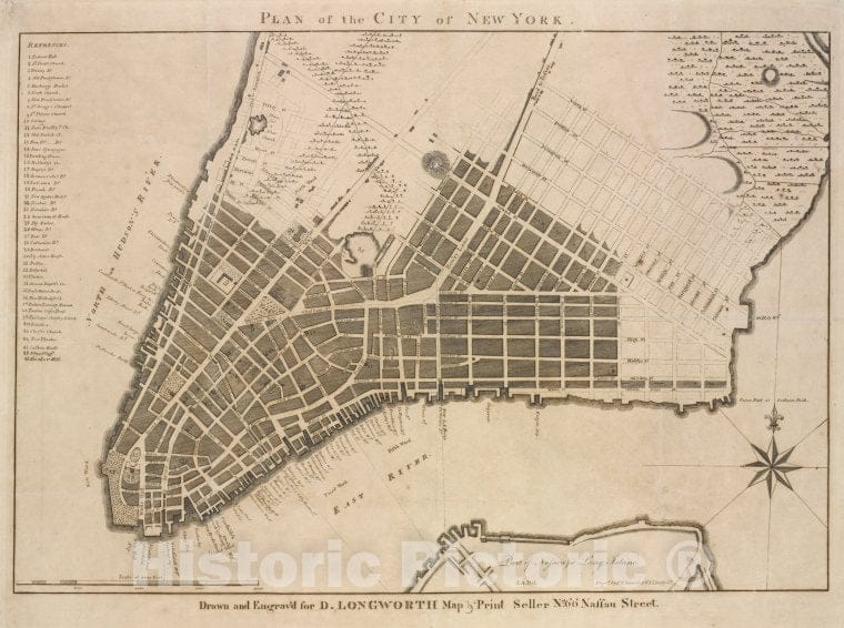 Historic Map - Plan Of The City Of New York - New York (N.Y.) The Eno Collection Of New York City Views. - Vintage Wall Art