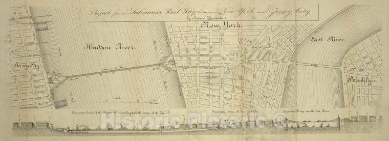 Historic 1883 Map - Project For A Submarine Rail Way Between New-York And Jersey-City - New York Metropolitan Areamaps Of New York City And State - Vintage Wall Art