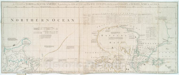 Historic 1775 Map - A Chart Of North And South America : Including The Atlantic And - Vintage Wall Art