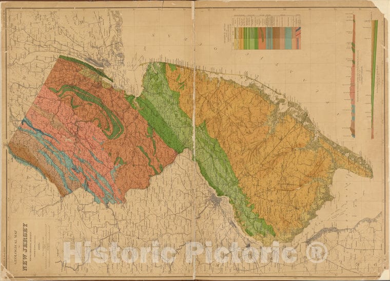 Historic Map - 1884 New Jersey (N.J.), New Jersey, Double Page Sheet No. 20 [Map Of New Jersey Geological Map] - Vintage Wall Art