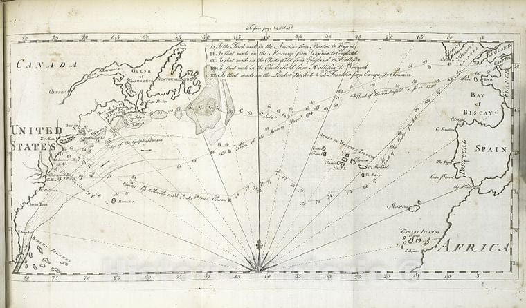 Historic 1769- Map - Map Of The North Atlantic Ocean To Accompany Jonathan Williams' - Vintage Wall Art