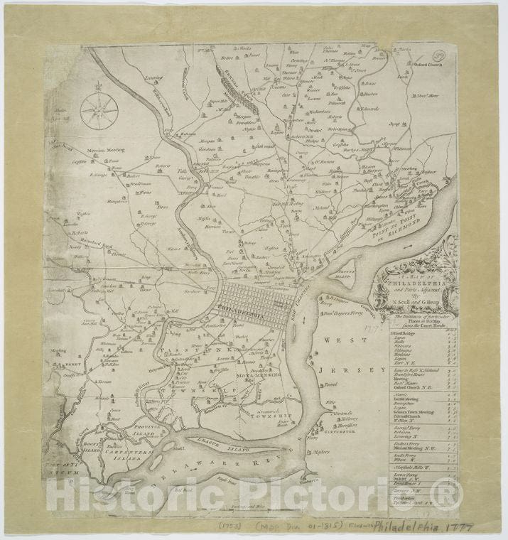 Historic Map - 1753 Pennsylvania (Pa.), A Map Of Philadelphia - Vintage Wall Art