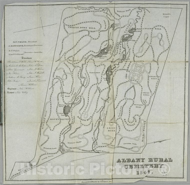 Historic 1846 Map - Albany Rural Cemetery - New York (N.Y.) - New York (State) - Albanymaps Of New York City And State - Cities And Towns, A-Z - Vintage Wall Art