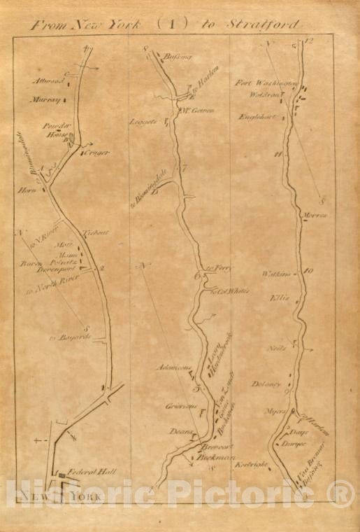 Historic 1789 Map - From New York (1) To Stratford. - Middle Atlantic States - United States - A Survey Of The Roads Of The United States Of America - Vintage Wall Art