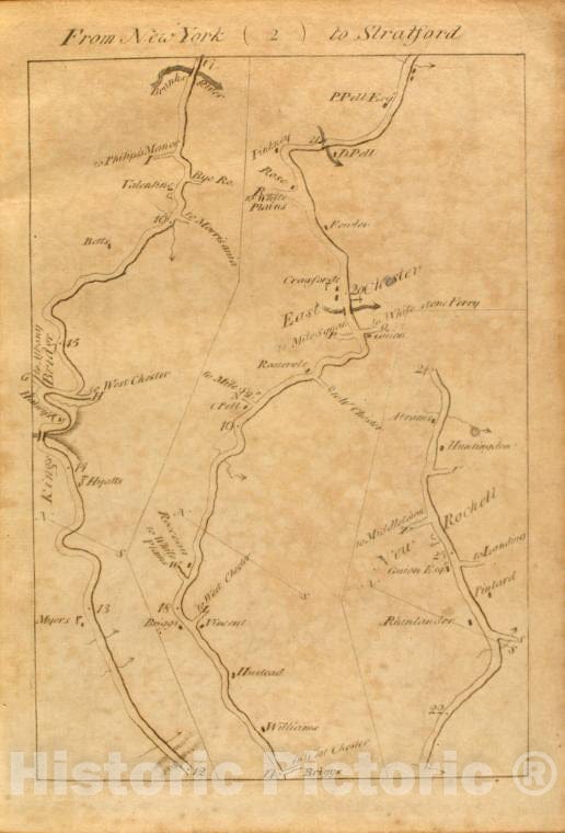 Historic 1789 Map - From New York (2) To Stratford. - Middle Atlantic States - United States - A Survey Of The Roads Of The United States Of America - Vintage Wall Art