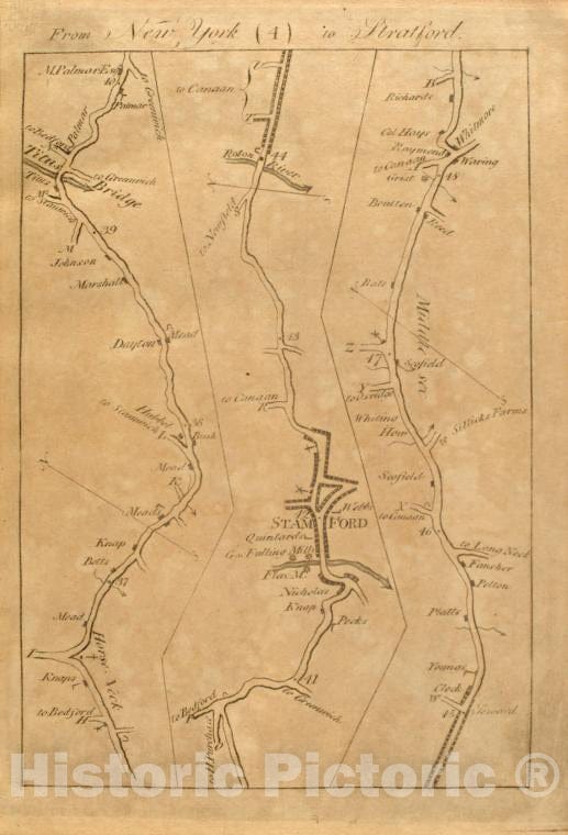 Historic 1789 Map - From New York (4) To Stratford. - Middle Atlantic States - United States - A Survey Of The Roads Of The United States Of America - Vintage Wall Art