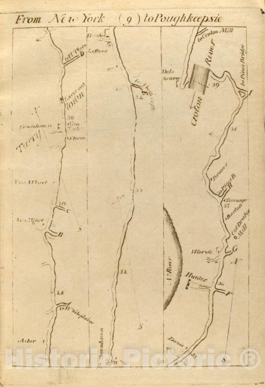 Historic 1789 Map - From New York (9) To Poughkeepsie. - Middle Atlantic States - United States - A Survey Of The Roads Of The United States Of America - Vintage Wall Art