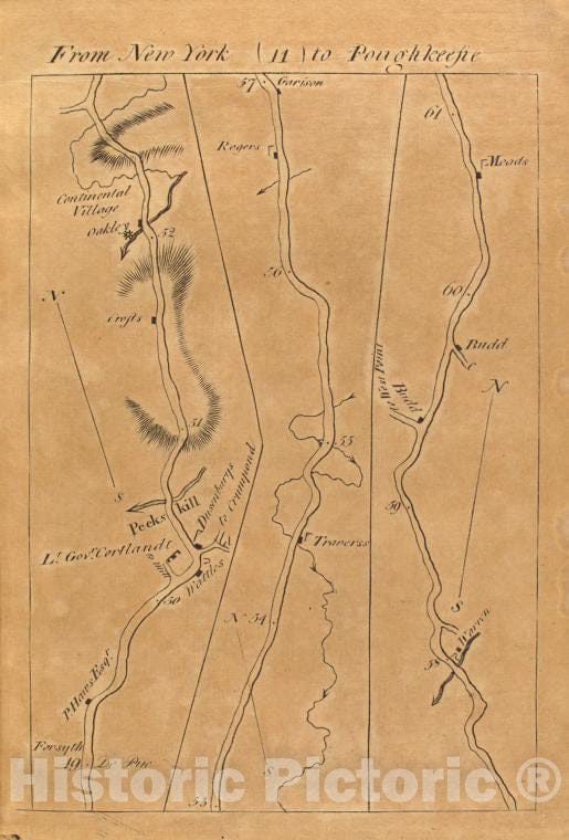 Historic 1789 Map - From New York (11) To Poughkeepsie. - Middle Atlantic States - United States - A Survey Of The Roads Of The United States Of America - Vintage Wall Art