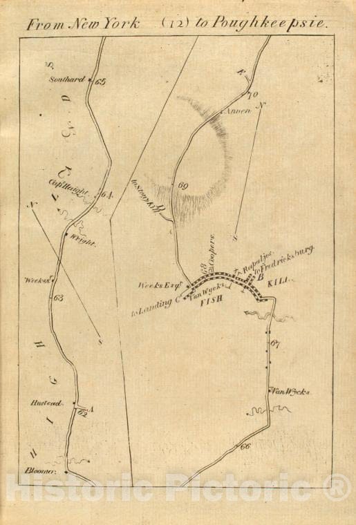 Historic 1789 Map - From New York (12 To Poughkeepsie. - Middle Atlantic States - United States - A Survey Of The Roads Of The United States Of America - Vintage Wall Art