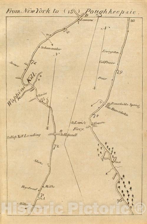 Historic 1789 Map - From New York (13) To Poughkeepsie. - Middle Atlantic States - United States - A Survey Of The Roads Of The United States Of America - Vintage Wall Art