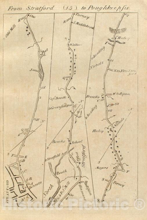 Historic 1789 Map - From Stratford (15) To Poughkeepsie. - Middle Atlantic States - United States - A Survey Of The Roads Of The United States Of America - Vintage Wall Art