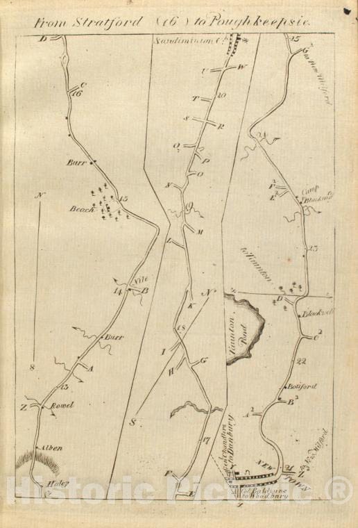 Historic 1789 Map - From Stratford (16) To Poughkeepsie. - Middle Atlantic States - United States - A Survey Of The Roads Of The United States Of America - Vintage Wall Art