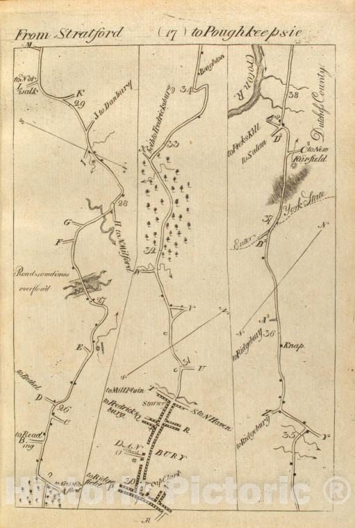 Historic 1789 Map - From Stratford (17) To Poughkeepsie. - Middle Atlantic States - United States - A Survey Of The Roads Of The United States Of America - Vintage Wall Art