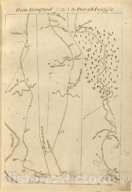 Historic 1789 Map - From Stratford (18) To Poughkeepsie. - Middle Atlantic States - United States - A Survey Of The Roads Of The United States Of America - Vintage Wall Art