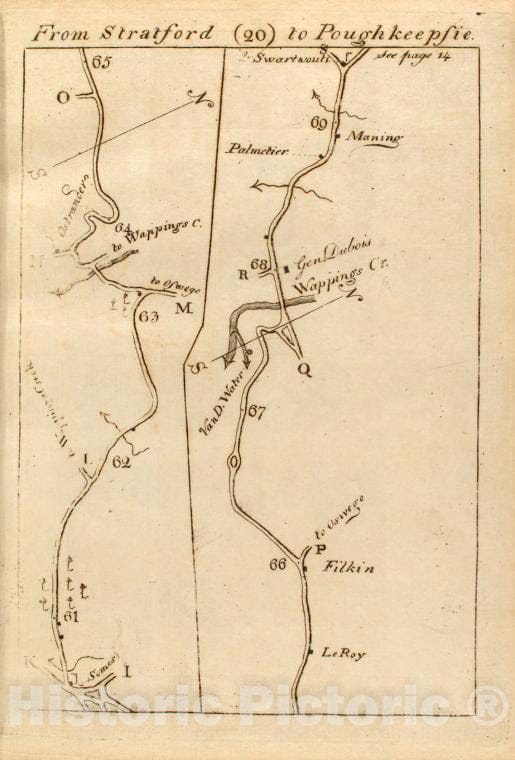 Historic 1789 Map - From Stratford (20) To Poughkeepsie. - Middle Atlantic States - United States - A Survey Of The Roads Of The United States Of America - Vintage Wall Art