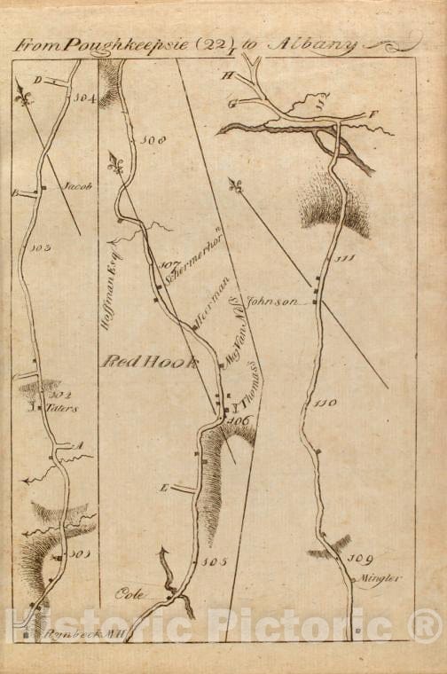 Historic 1789 Map - From Poughkeepsie (22) To Albany - Middle Atlantic States - United States - A Survey Of The Roads Of The United States Of America - Vintage Wall Art