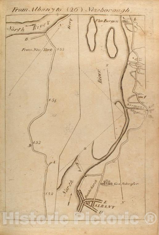 Historic 1789 Map - From Albany (26) To Newborough. - Middle Atlantic States - United States - A Survey Of The Roads Of The United States Of America - Vintage Wall Art