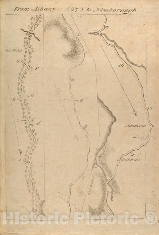 Historic 1789 Map - From Albany (27) To Newborough. - Middle Atlantic States - United States - A Survey Of The Roads Of The United States Of America - Vintage Wall Art