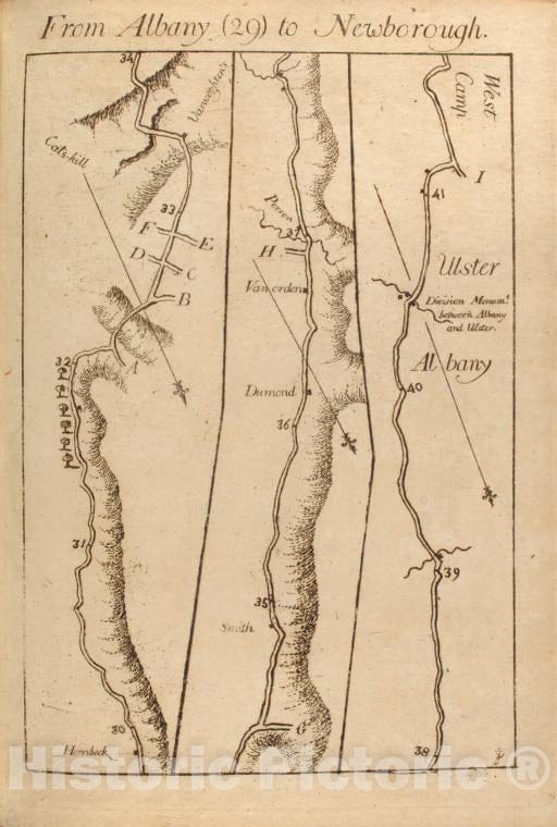 Historic 1789 Map - From Albany (29) To Newborough. - Middle Atlantic States - United States - A Survey Of The Roads Of The United States Of America - Vintage Wall Art