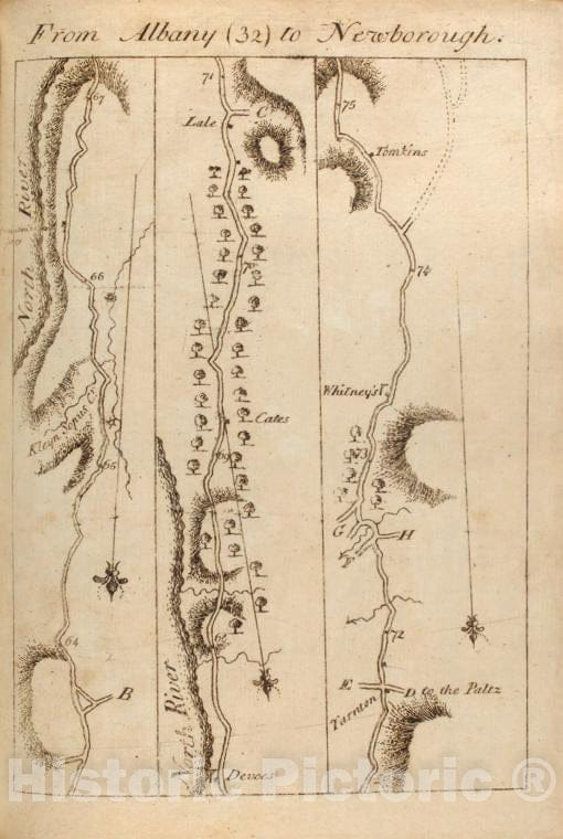 Historic 1789 Map - From Albany (32) To Newborough. - Middle Atlantic States - United States - A Survey Of The Roads Of The United States Of America - Vintage Wall Art