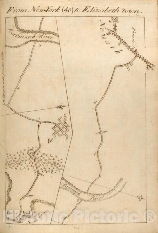 Historic 1789 Map - From New York (40) To Elizabethtown. - Middle Atlantic States - United States - A Survey Of The Roads Of The United States Of America - Vintage Wall Art