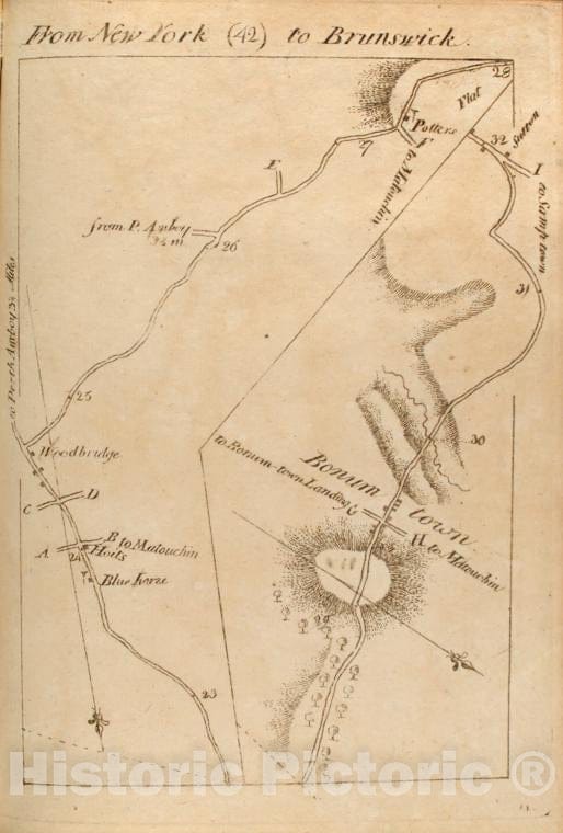 Historic 1789 Map - From New York (42) To Brunswick. - Middle Atlantic States - United States - A Survey Of The Roads Of The United States Of America - Vintage Wall Art