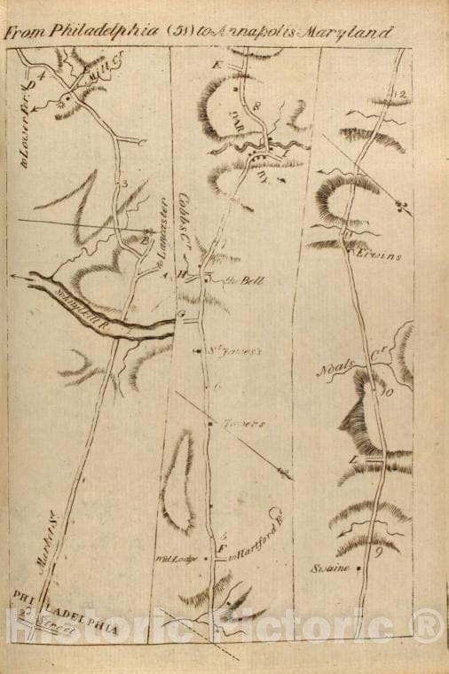 Historic 1789 Map - From Philadelphia (51) To Annapolis, Maryland. - Middle Atlantic States - United States - A Survey Of The Roads Of The United States Of America - Vintage Wall Art