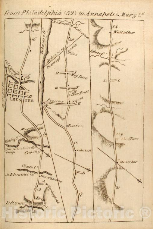 Historic 1789 Map - From Philadelphia (52) To Annapolis, Maryland. - Middle Atlantic States - United States - A Survey Of The Roads Of The United States Of America - Vintage Wall Art