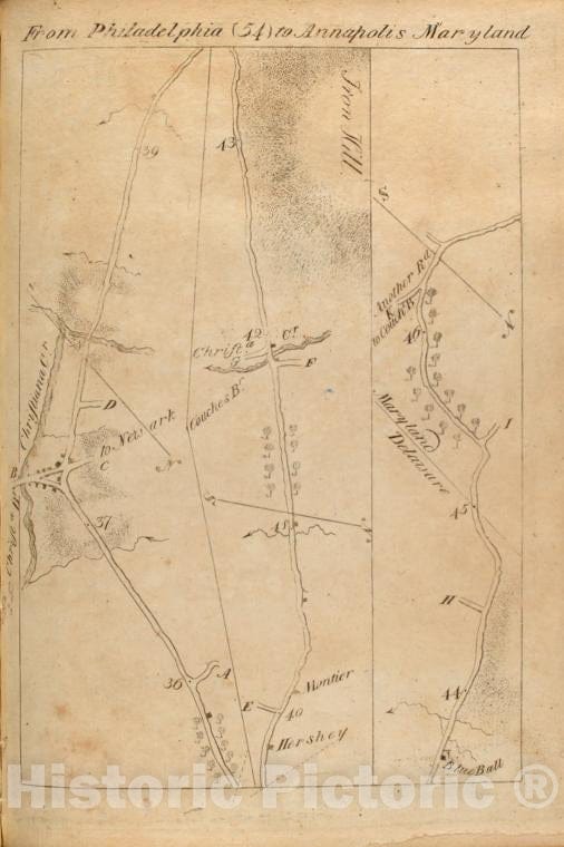 Historic 1789 Map - From Philadelphia (54) To Annapolis, Maryland. - Middle Atlantic States - United States - A Survey Of The Roads Of The United States Of America - Vintage Wall Art