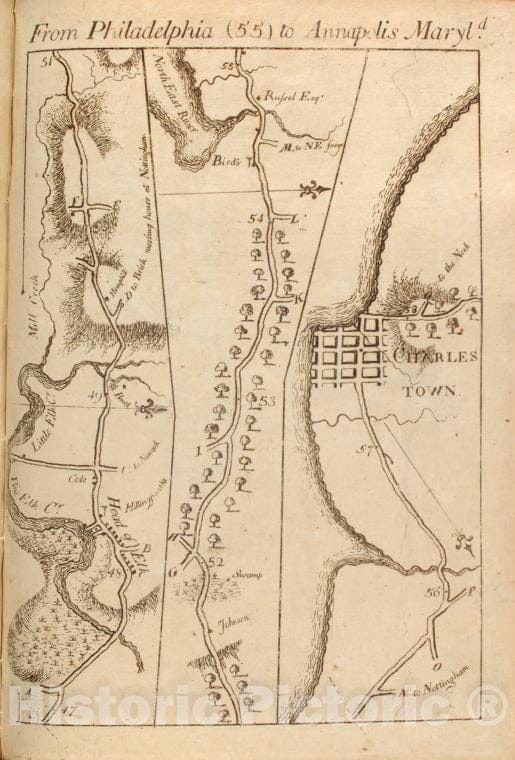 Historic 1789 Map - From Philadelphia (55) To Annapolis, Maryld. - Middle Atlantic States - United States - A Survey Of The Roads Of The United States Of America - Vintage Wall Art