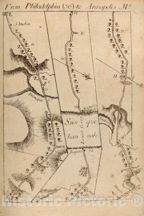 Historic 1789 Map - From Philadelphia (56) To Annapolis, Md. - Middle Atlantic States - United States - A Survey Of The Roads Of The United States Of America - Vintage Wall Art