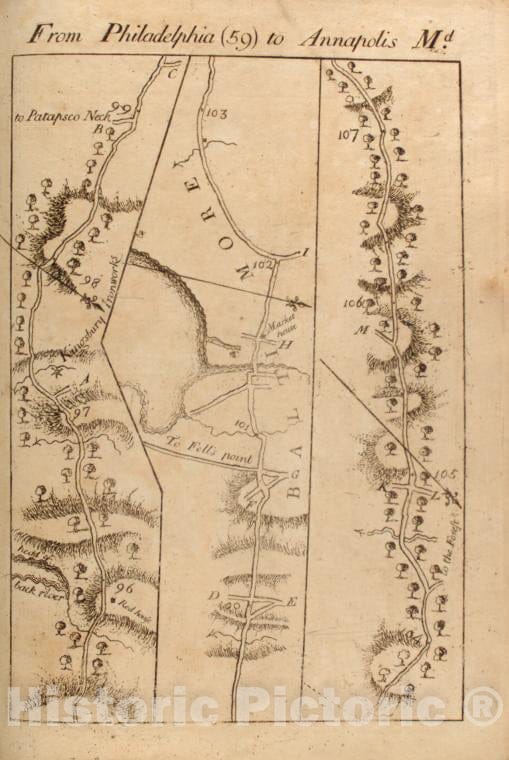 Historic 1789 Map - From Philadelphia (59) To Annapolis, Md. - Middle Atlantic States - United States - A Survey Of The Roads Of The United States Of America - Vintage Wall Art