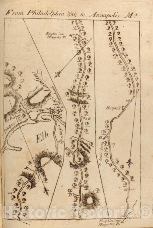 Historic 1789 Map - From Philadelphia (60) To Annapolis, Md. - Middle Atlantic States - United States - A Survey Of The Roads Of The United States Of America - Vintage Wall Art