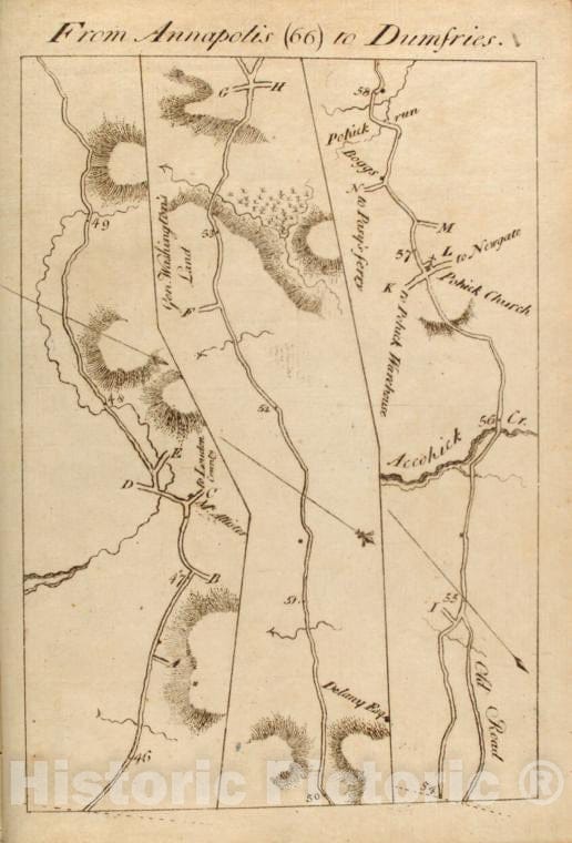 Historic 1789 Map - From Annapolis (64) To Dumfries. - Middle Atlantic States - United States - A Survey Of The Roads Of The United States Of America - Vintage Wall Art