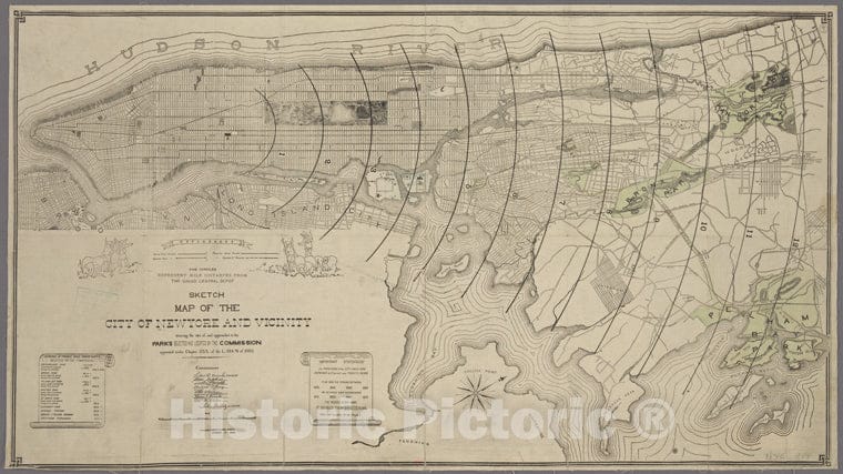 Historic 1884 Map - Sketch Map Of The City Of New York & Vicinity, Showing The Sites And Approaches To The Parks.Of New York City And State - Manhattan - Vintage Wall Art