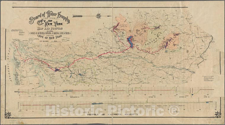 Historic 1905 Map - Map And Profile Showing Sources Of, And Manner Of Obtaininof New York City And State - New York City & Vicinity - Vintage Wall Art