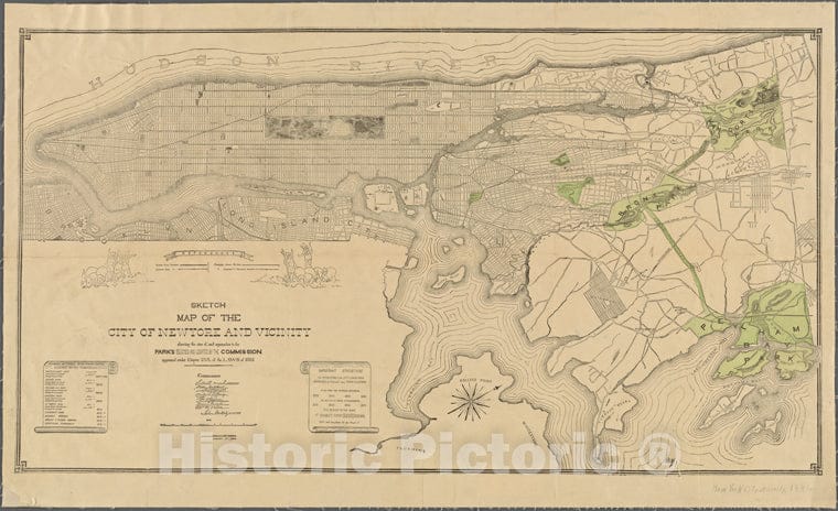 Historic 1884 Map - Sketch Map Of The City Of New York And Vicinity Showing The Siteof New York City And State - New York City & Vicinity - Vintage Wall Art