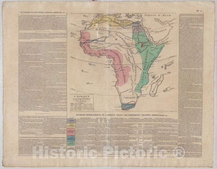 Historic 1806 Map - L' Afrique Avec Ses Divisions Geographiques, Les Colonies Europeennes, C.&C - - Vintage Wall Art