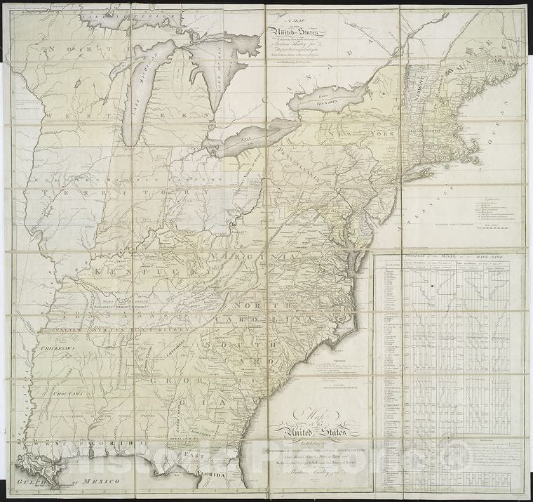 Historic 1796 Map - Map Of The United States, Exhibiting The Post-Roads, The Situati - United Statesamerican Historical Prints. - Vintage Wall Art