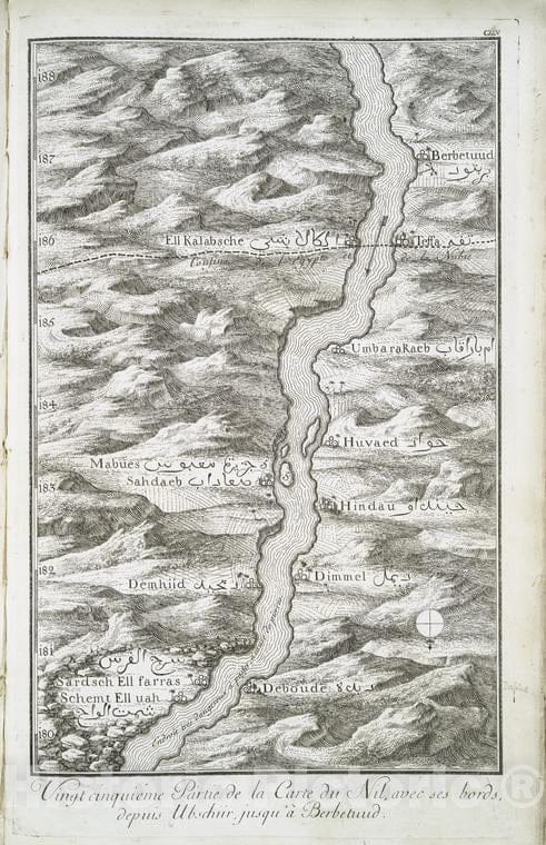 Historic Map - 1780 Egypt, Nubia And Thebes, Nile River, Vingtcinquieme Partie De La Carte Du Nil, Avec Ses Bords, Depuis Ubschiir, Jusqu'A Berbetuud. - Vintage Wall Art