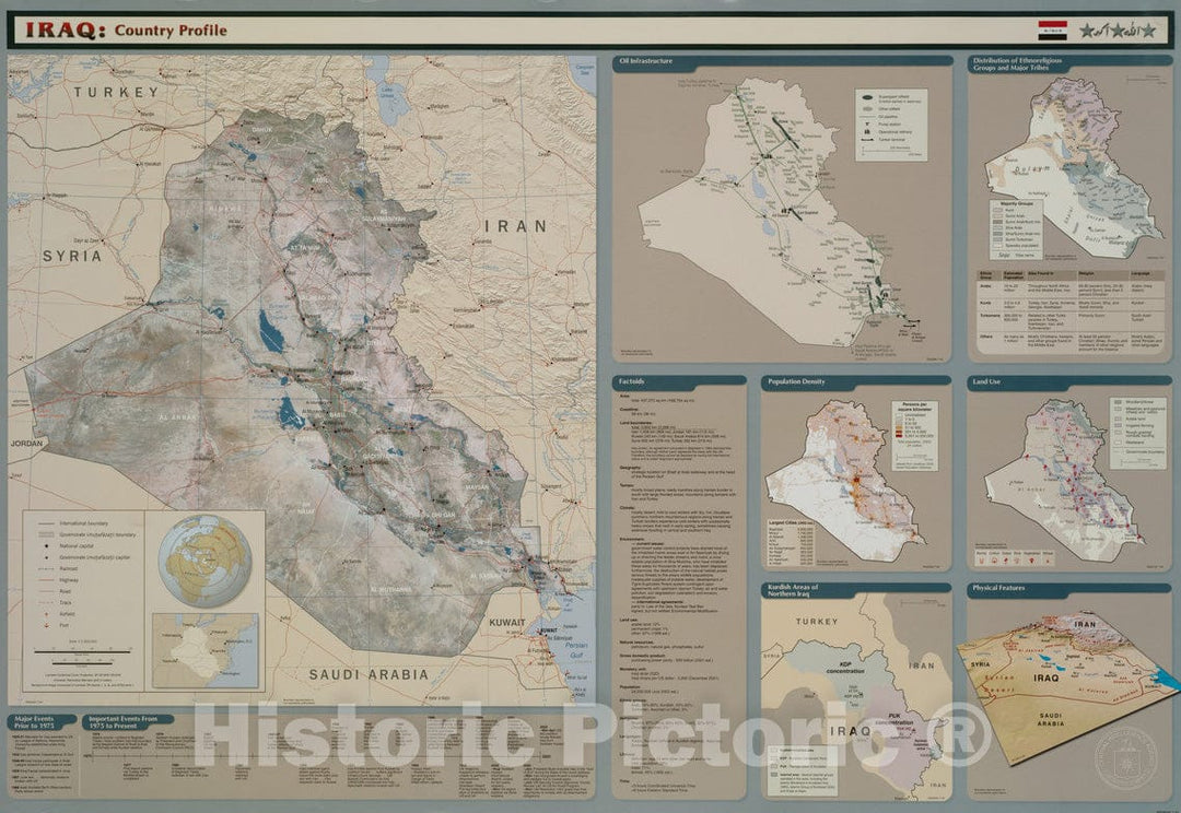 Historical Map, 2003 Iraq Country Profile, Vintage Wall Art