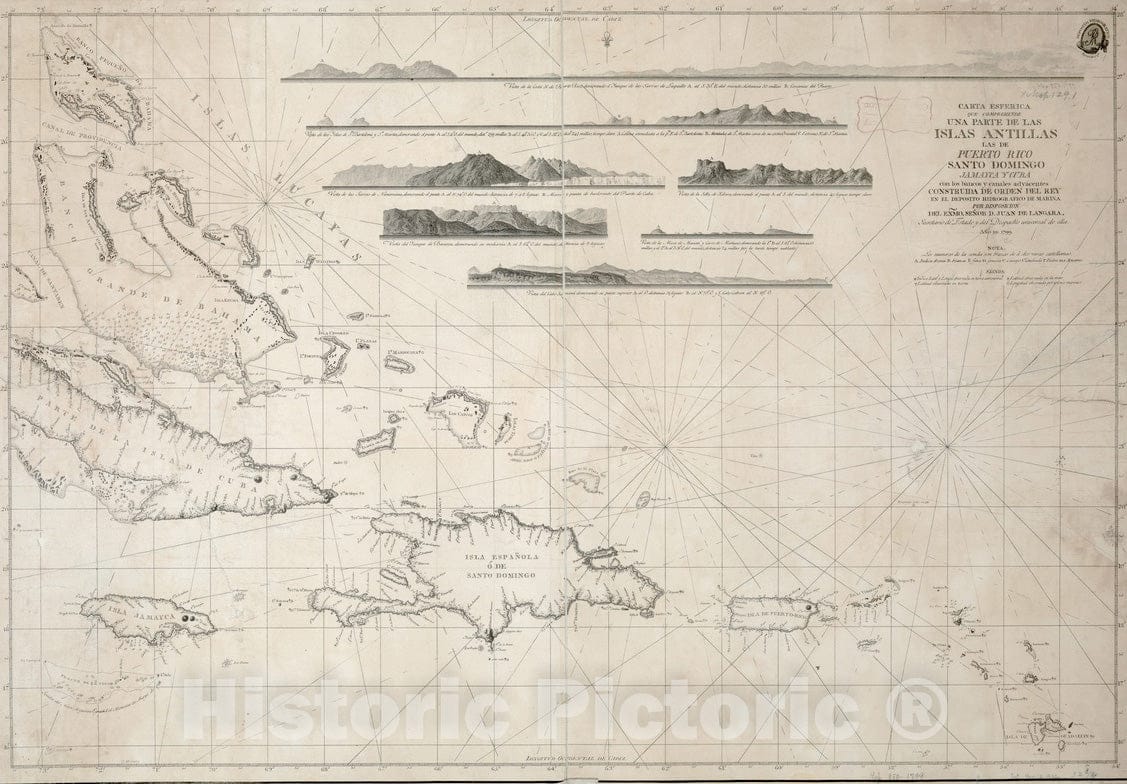 Historical Map, 1799 Spherical Chart That Includes a Part of The Antilles Islands, Those of Puerto Rico, Santo Domingo and Jamayca and Cuba, Vintage Wall Art