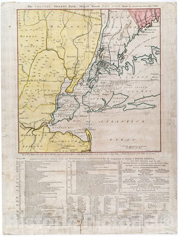 Historical Map, 1776 The Country Twenty Five Miles Round New York, Vintage Wall Art