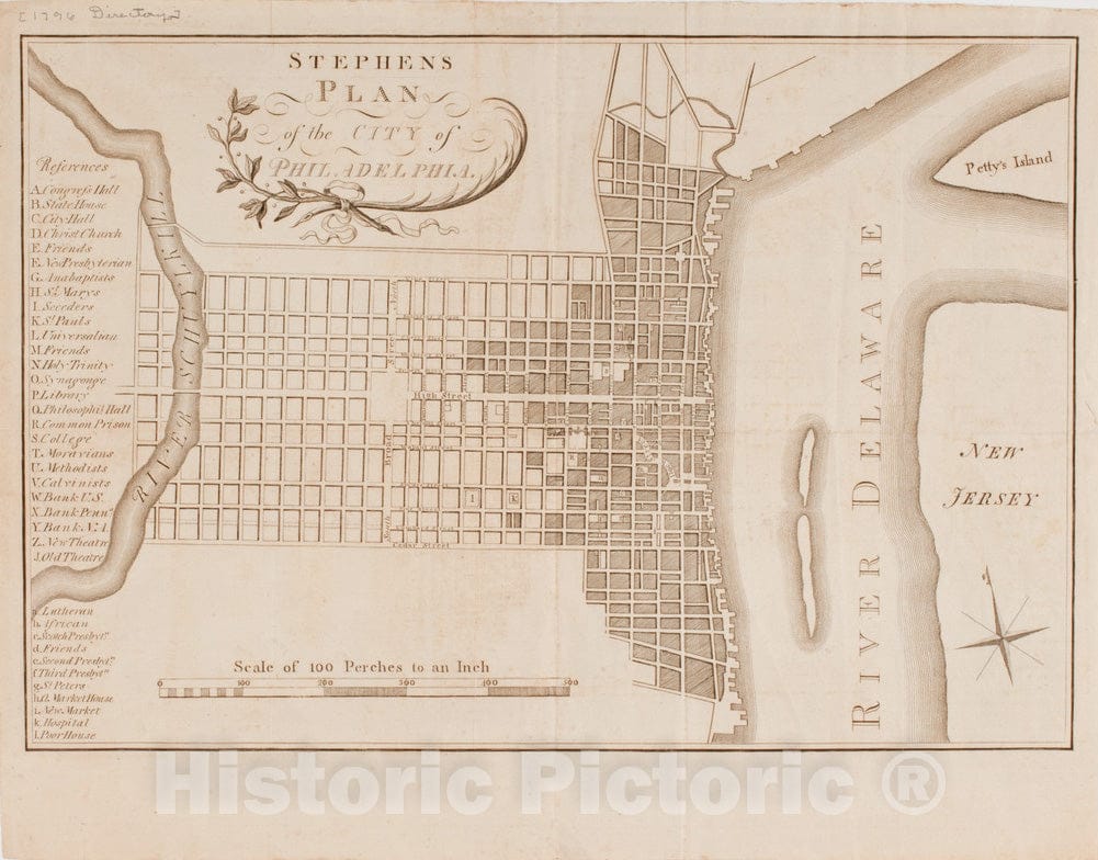 Historical Map, 1796 Stephens Plan of The City of Philadelphia, Vintage Wall Art