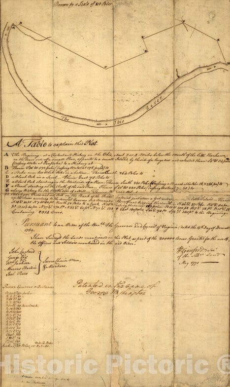 Historical Map, 1771 Plat of a survey of 2,314 acres of land, being the first large bottom on the east side of the Ohio River : 3 or 4 miles below the mouth, Vintage Wall Art