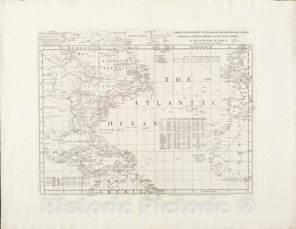 Historical Map, 1753 Chart of The Atlantic Ocean, with The British, French, Spanish settlements in North America, and The West Indies : as Also on The Coast of Africa, Vintage Wall Art