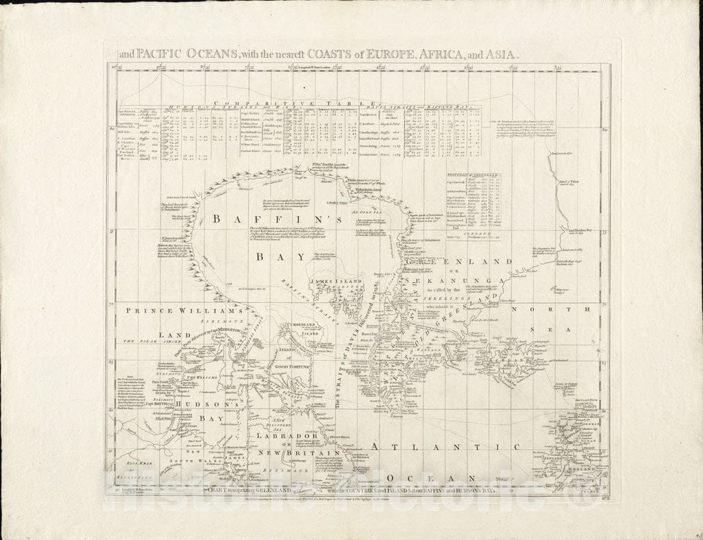 Historical Map, 1753 Chart comprizing Greenland with The Countries and Islands About Baffin's and Hudson's Bays, Vintage Wall Art