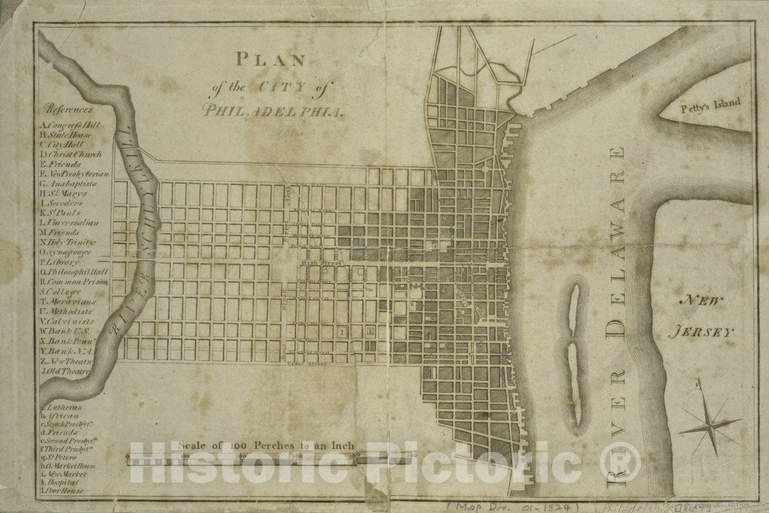 Historical Map, 1794 Plan of The City of Philadelphia, Vintage Wall Art