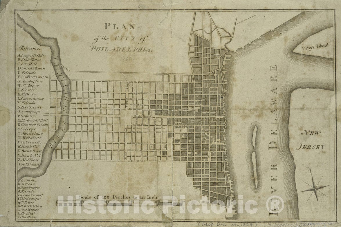 Historical Map, 1794 Plan of The City of Philadelphia, Vintage Wall Art